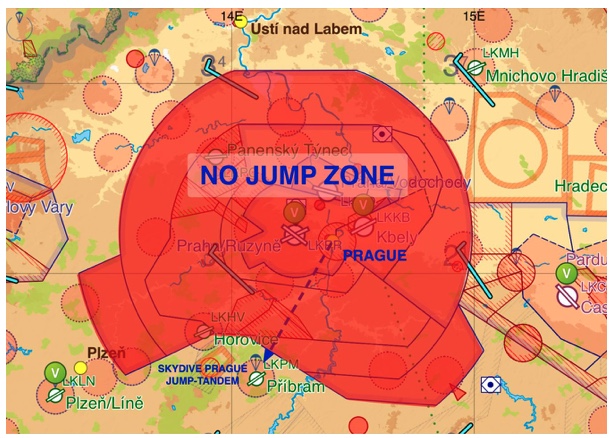 Where we jump? Jump-tandem